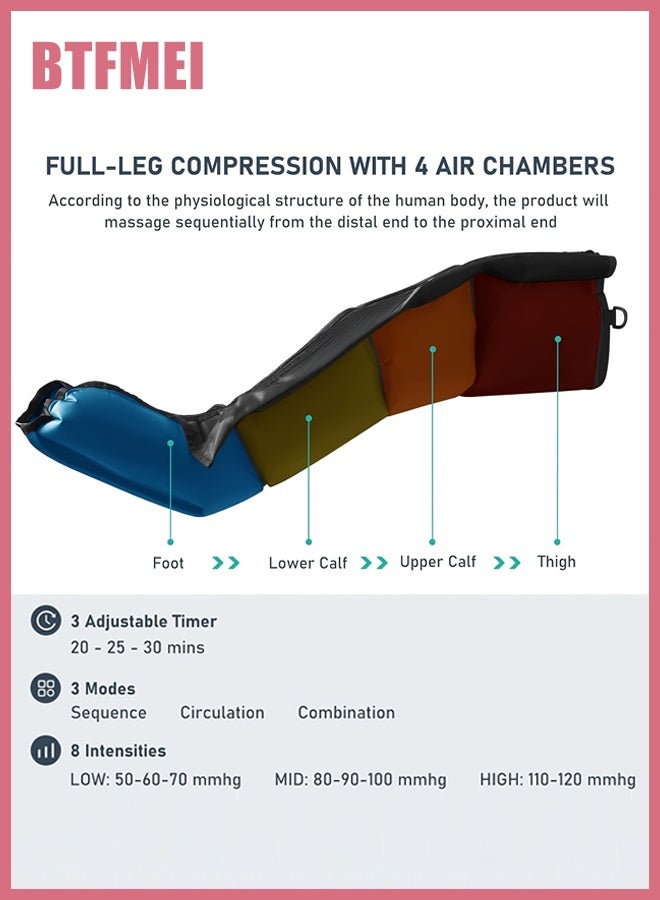 BTFMEI Leg Massager with Heat & Adjustable Air Compression, Full Leg Circulation Machine for Women | Foot, Calf & Thigh Relaxation, Muscle Recovery, Improves Blood Flow, Relieves Fatigue, Perfect Home Gift for Mom - Image 3